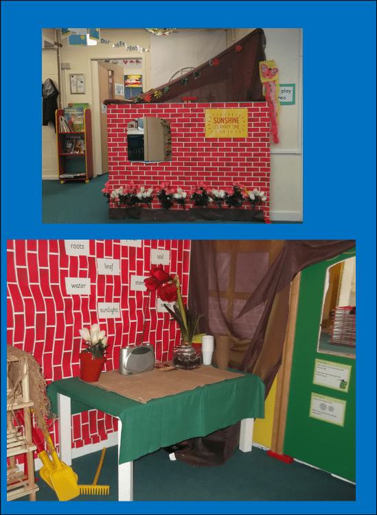 year%201%20role%20play